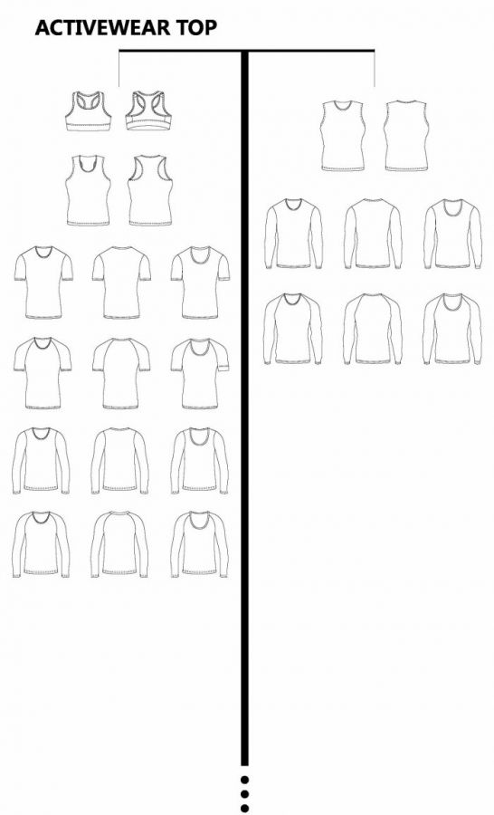 TEMPLATE ACTIVEWEAR-Custom clothing expert